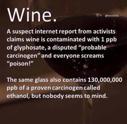 inconsistency wine glyphosate